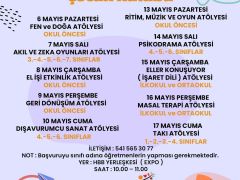 HATAY’DA ÇOCUKLAR HBB İLE HEM EĞLENECEK HEM ÖĞRENECEK