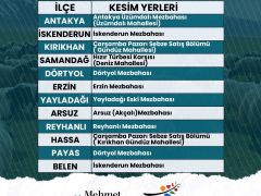 HBB, KURBAN SATIŞ VE KESİM YERLERİNİ DUYURDU BAYRAMIN İLK GÜNÜ KÜÇÜKBAŞ KESİMİ ÜCRETSİZ