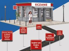 SAĞLIK UZAKTA DEĞİL, ECZACINLA YANINDA