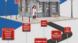 SAĞLIK UZAKTA DEĞİL, ECZACINLA YANINDA