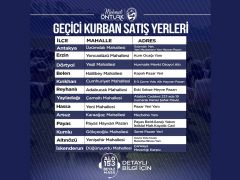 HBB, KURBAN SATIŞ NOKTALARINI AÇIKLADI
