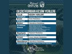 HBB, KURBAN KESİM NOKTALARINI AÇIKLADI