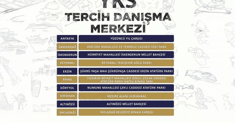 ÖĞRENCİLERE YKS MARATONUNDA HBB DOPİNGİ