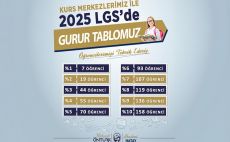 HBB’NİN DESTEĞİYLE HATAY’I GURURLANDIRDILAR