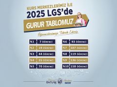 HBB’NİN DESTEĞİYLE HATAY’I GURURLANDIRDILAR