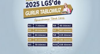 HBB’NİN DESTEĞİYLE HATAY’I GURURLANDIRDILAR