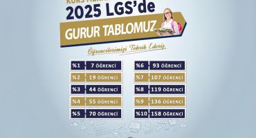 HBB’NİN DESTEĞİYLE HATAY’I GURURLANDIRDILAR