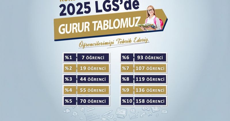 HBB’NİN DESTEĞİYLE HATAY’I GURURLANDIRDILAR