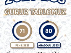 HBB, 151 ÖĞRENCİYİ HAYALLERİNE KAVUŞTURDU