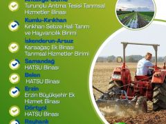 YAKIT HBB’DEN ÜRETİM ÇİFTÇİDEN