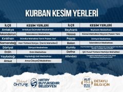 HBB’DEN BAYRAM ÖNCESİ KURBAN KESİM NOKTALARI AÇIKLANDI