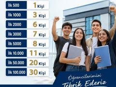 HBB, ÖĞRENCİ VE AİLELERİN YÜZÜNÜ GÜLDÜRDÜ